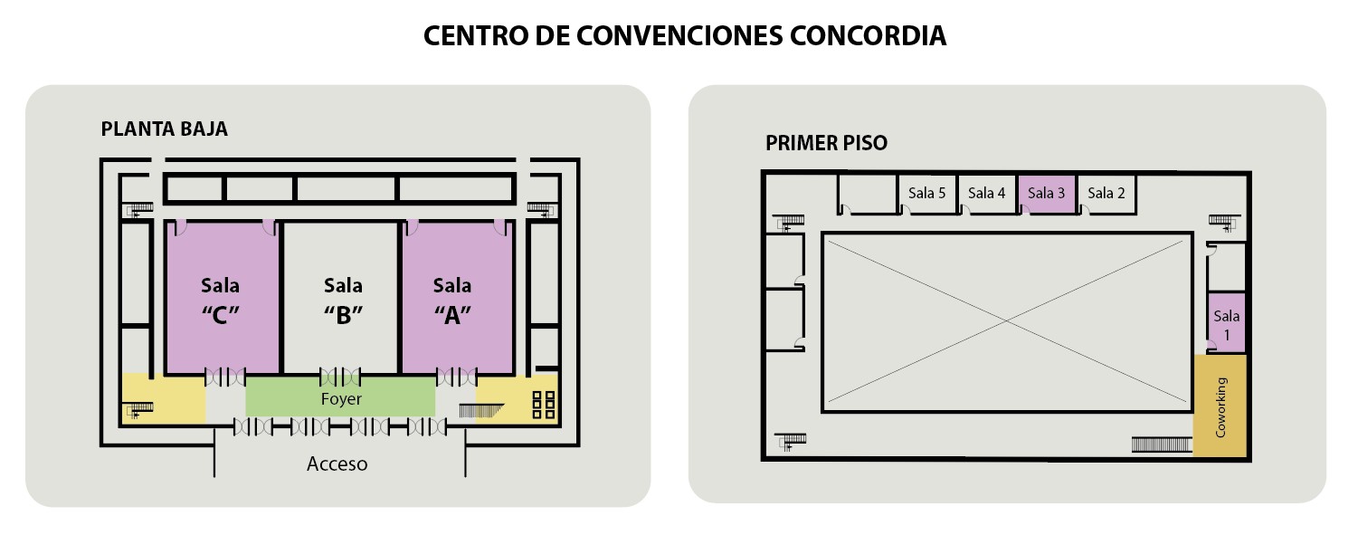 Planta - Centro de Convenciones Concordia